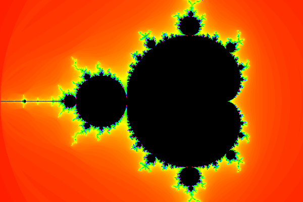 Mandelbrot